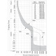 Prekidač Kompakt / sklopka 3P 160/3LF 63A 3P Eti ETIBREAK