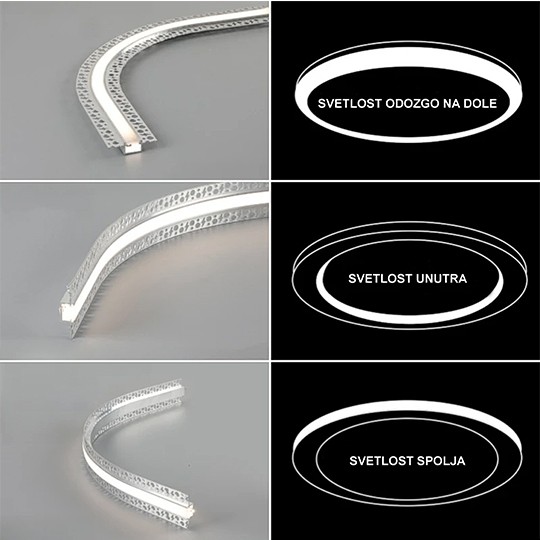 Aluminijumski profil za LED trake FLEX 13x59x2000mm sa difuzorom 2m MA1913 Mitea Lighting