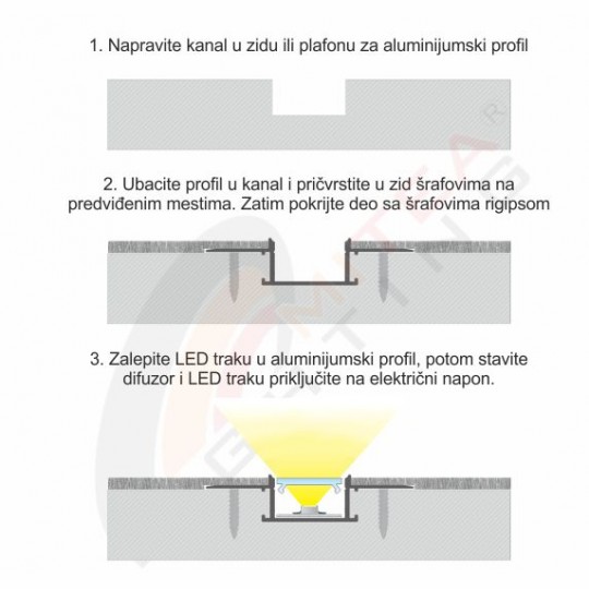 Aluminijumski profil za LED trake ugradni set sa difuzorom 14x61x2000mm MA6114