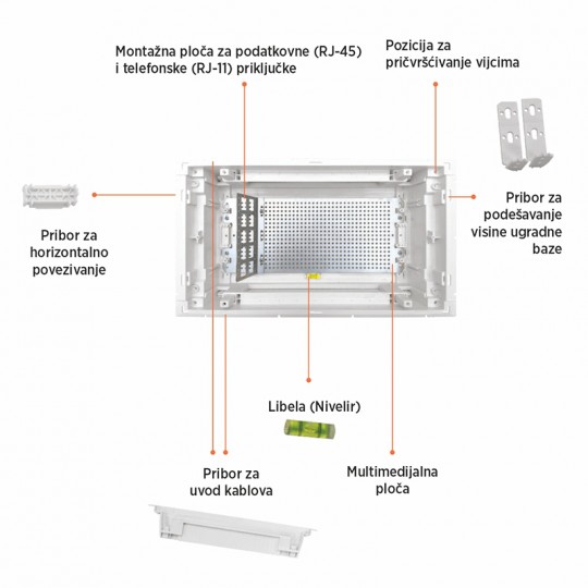 Multimedija 16N 1M 1 red tamno siva razvodna tabla nadgradna BQDTM2LV21-EU2 Panasonic