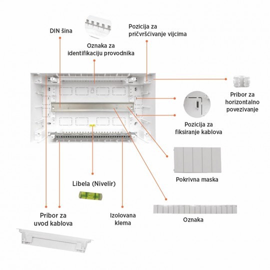Panasonic razvodna tabla ugradna 2M 2 reda tamno siva BQDTM13221-EU2 32U