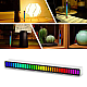 LED Lampa 182mm/ 32 boje Type-C bela