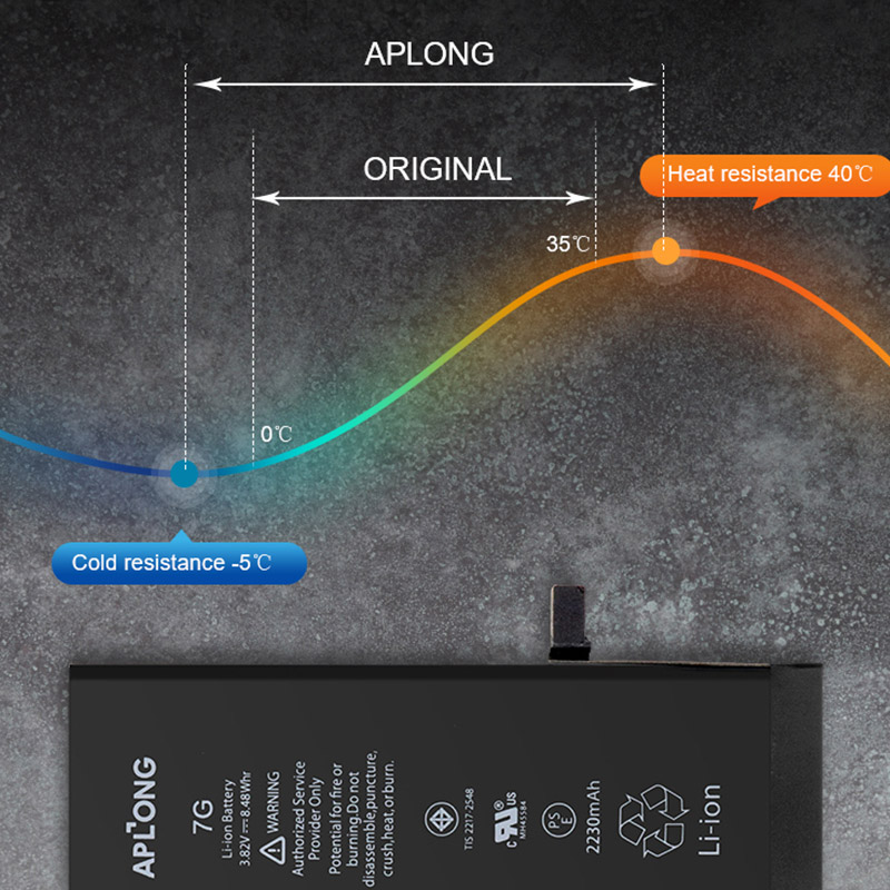 Baterija Aplong za IPhone 11 (3500 mAh)