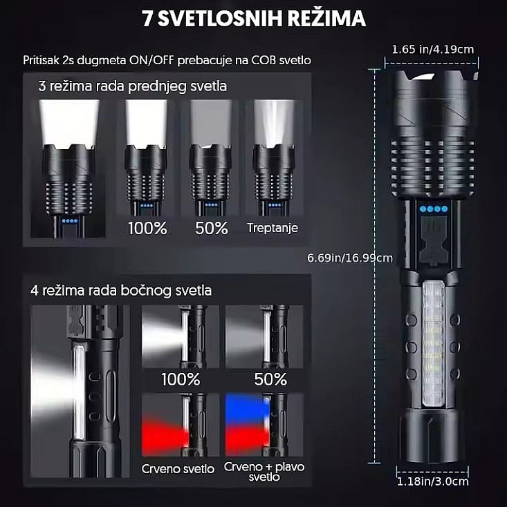 Ručna LED lampa, WHITE LASER LED 800mAh PL4005