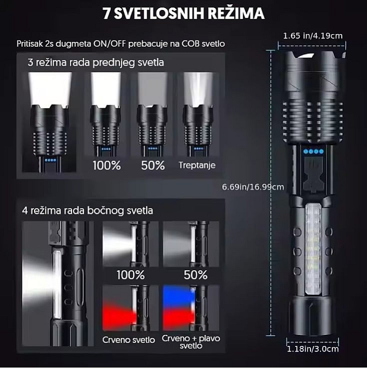 Ručna LED lampa, WHITE LASER LED 800mAh PL4005