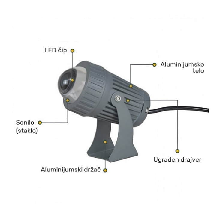 Zidna LED lampa 9W 4000K IP66