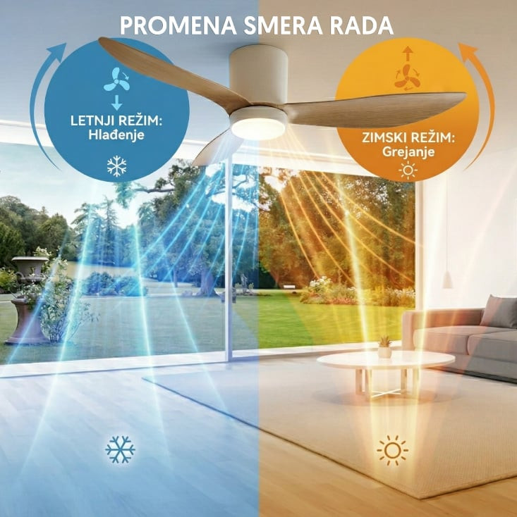 Prosto plafonski vent. 132cm, 3 elise, LED svetlo CFH5205L-3/40WH