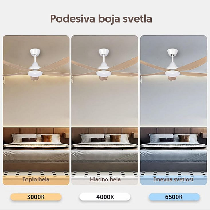 Prosto beli plafonski vent. 142cm, 5 elisa, LED CFB5605L-5/50WH