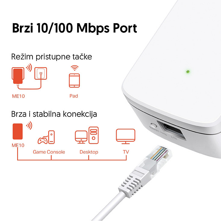 Wi-Fi ripiter Mercusys-ME10