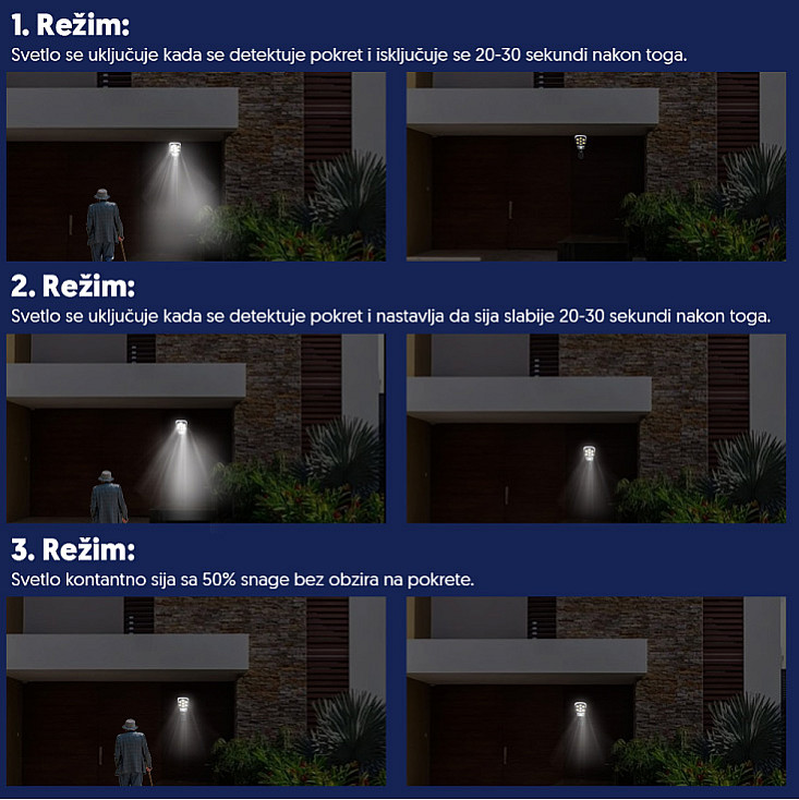 Solarna LED lampa sa PIR senzorom 20405-5812