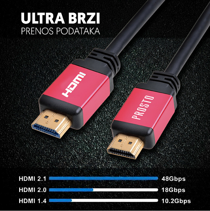 HDMI V2.1 kabel pozlaćen 8K 48Gbps 5m HDMI5.0-V2.1