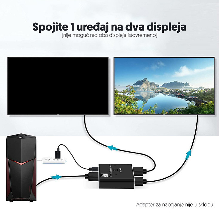 DisplayPort svič V1.4 KT-DP201