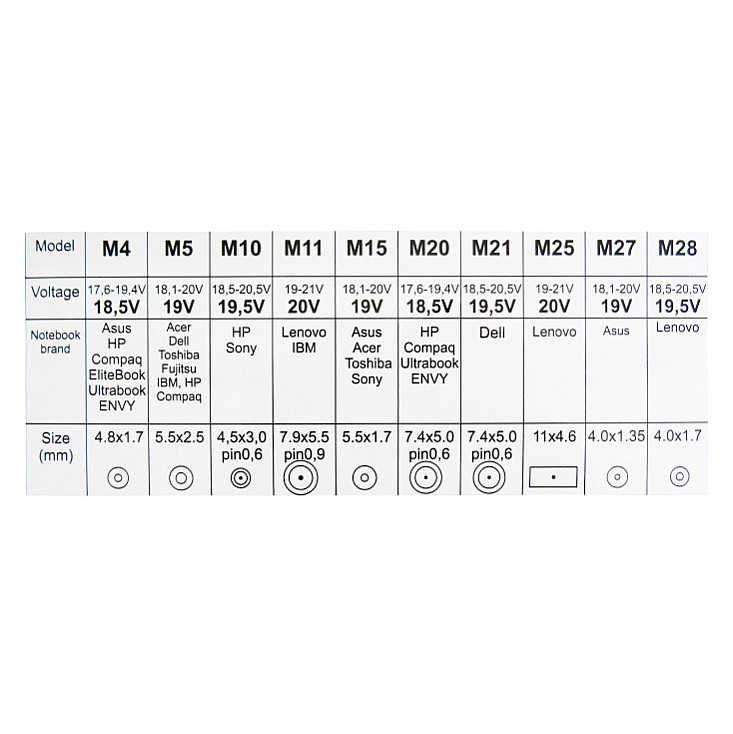 Univerzalni ispravljač za laptop 90W NPA-AC5D