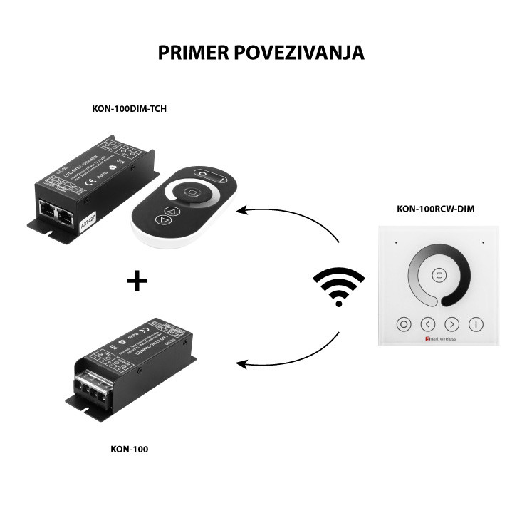 Dodatni dimer za LED trake 300W KON-100