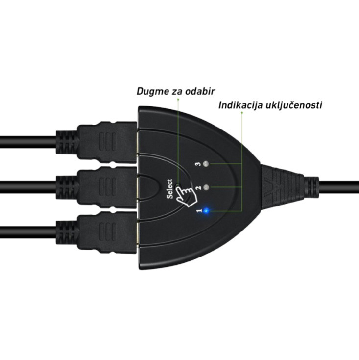 HDMI svič 3u1 0HS013