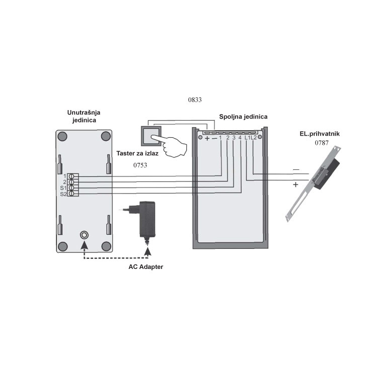 Žični interfon sa RFID čitačem T833
