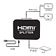HDMI razdelnik CMP-HDMI/SPL2P