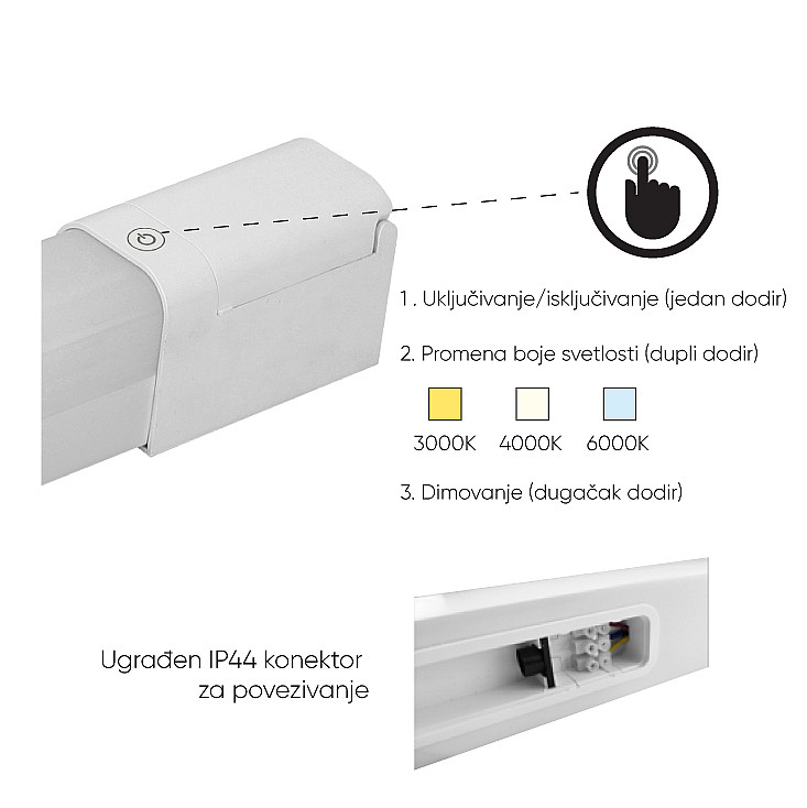 LED nadgradna lampa sa utičnicom 15W LCN-K7U-60/CCT