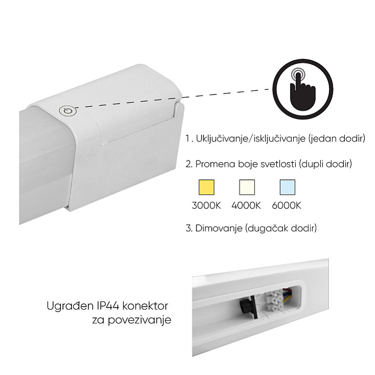 LED nadgradna lampa sa utičnicom 15W LCN-K7U-60/CCT