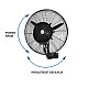 Prosto zidni ventilator sa raspršivačem 9 l MSF2608C