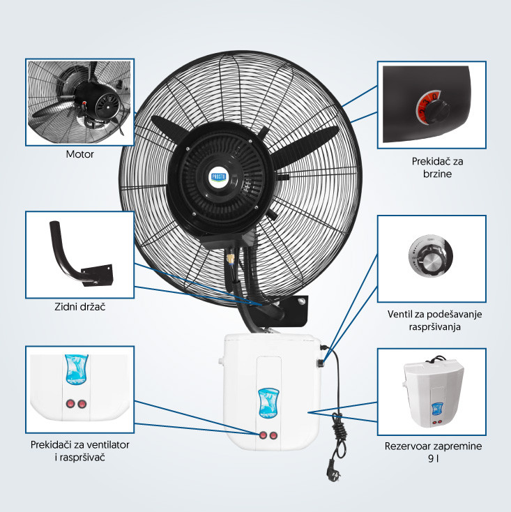 Prosto zidni ventilator sa raspršivačem 9 l MSF2608C