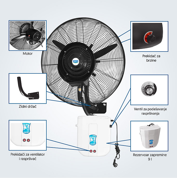 Prosto zidni ventilator sa raspršivačem 9 l MSF2608C