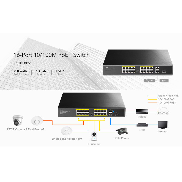 POE LAN svič sa 16 portova Cudy-FS1018PS1