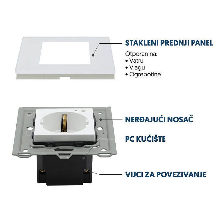 Uzidna Wi-Fi smart utičnica sa meračem potrošnje WFZU-W01/WH