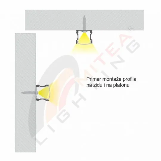 Aluminijumski profil za LED trake nadgradni set sa difuzorom 14.4x17.2x2000mm MA613