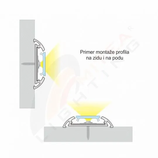 Aluminijumski profil za LED trake crni set sa difuzorom 8.6x39x2000mm MA620-C