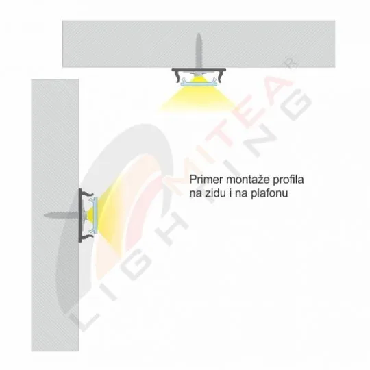 Fleksibilni aluminijumski (savitljiv) profil za LED trake crni 6x18x2000mm set sa difuzorom M640-C