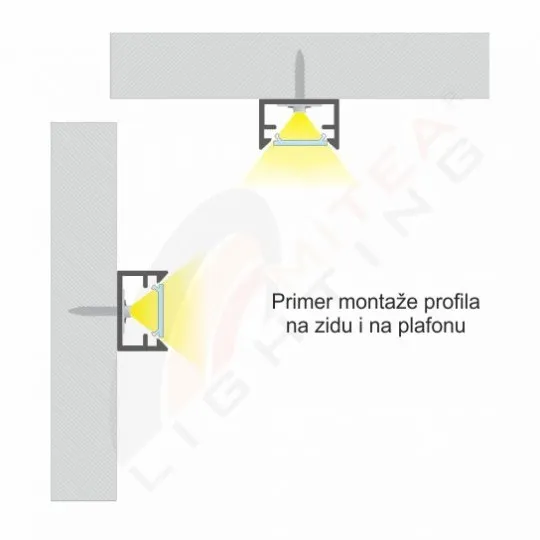 Aluminijumski profil za LED trake crni nadgradni set sa difuzorom 8.8x14.4x2000mm M506-C