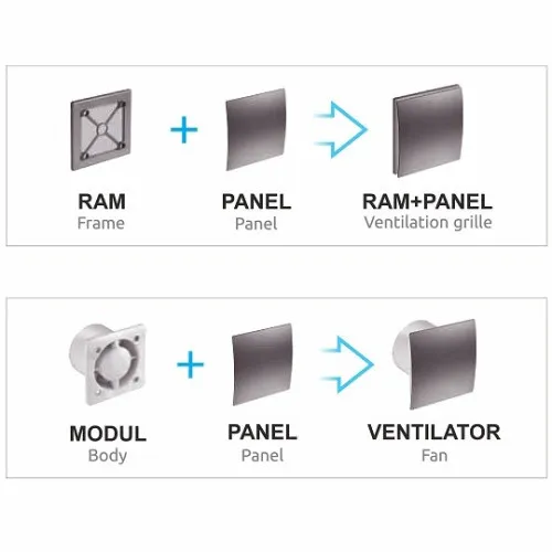 Anti-insekt rešetka (komarnik) siva RW100SZ 150x150 System+ Awenta