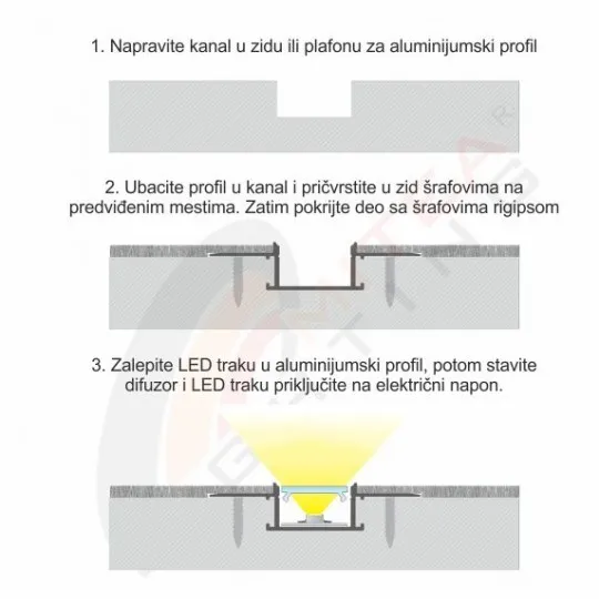 Aluminijumski profil za LED trake crni 14x61x2000mm ugradni set sa crnim difuzorom MA6114-CC