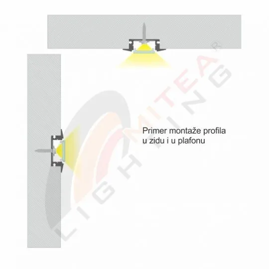 Aluminijumski profil za LED trake crni ugradno-nadgradni set sa crnim difuzorom 7x24.7x2000mm M508-CC