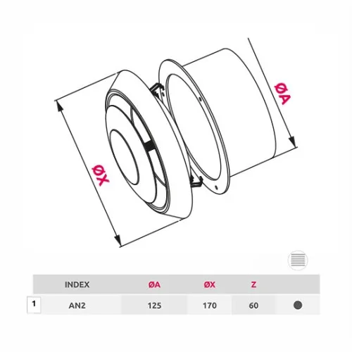 Dovodni i odvodni ventilacioni difuzor fi125 AN2 Awenta