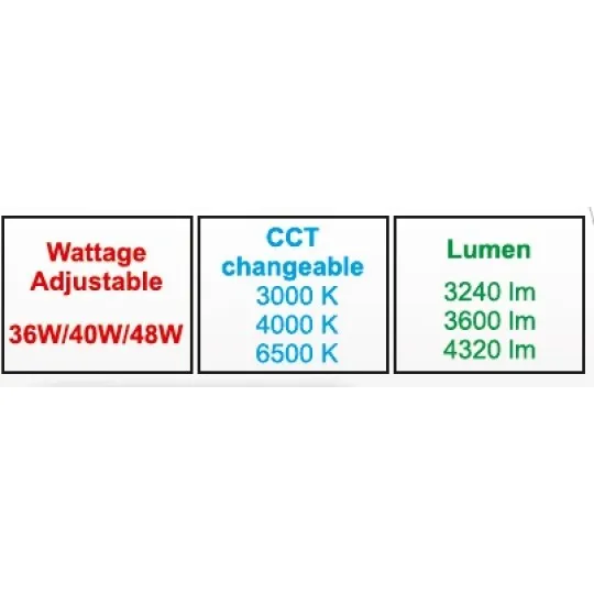 LED panel beli 36-40-48W 9u1 3CCT 3000/4000/6500K ram nadgradni 600x600 BACKSIDE LIGHT ~4320lm M203427-N-B1