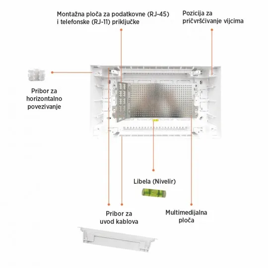 Razvodna tabla multimedija 16U 1M 1 red bela ugradna BQDTM1LV11-EU2 Panasonic
