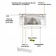Razvodna tabla multimedija 16U 1M 1 red bela ugradna BQDTM1LV11-EU2 Panasonic