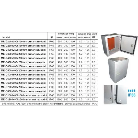 Metalni razvodni orman IP66 ME-O500x400x200mm H/L/W