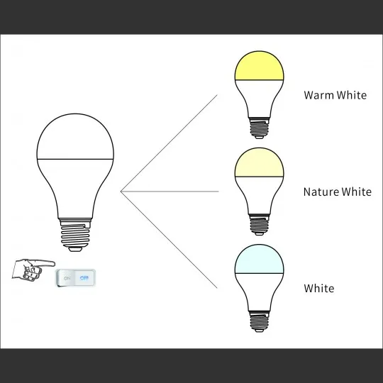 LED sijalica 9W A60 3000/4000/6500K 3CCT 3 u 1 170~240V E27
