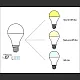 LED sijalica 9W A60 3000/4000/6500K 3CCT 3 u 1 170~240V E27