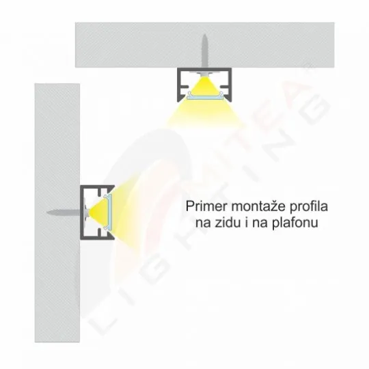 Aluminijumski profil za LED trake nadgradni set sa difuzorom 8.8x14.4x2000mm M506