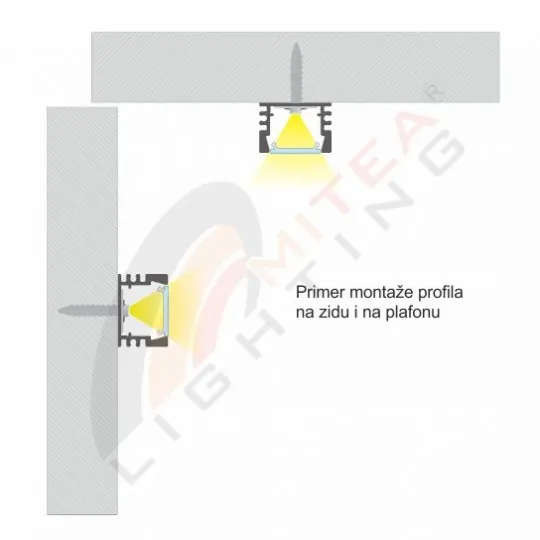 Aluminijumski profil za LED trake nadgradni set sa difuzorom 12.1x17.4x2000mm M505