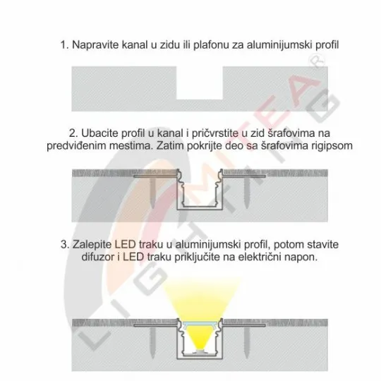Aluminijumski profil za LED trake set sa difuzorom 13x52.5x2000mm MA639
