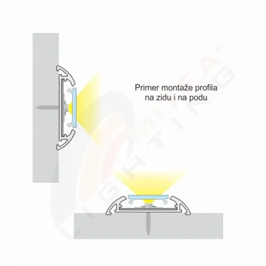 Aluminijumski profil za LED trake set sa difuzorom 8.6x39x2000mm MA620