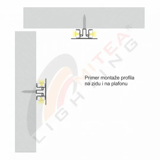 Aluminijumski profil za LED trake crni Dupli set sa difuzorom 18x48.3x2000mm MA-01