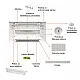 Razvodna tabla ugradna bela Panasonic 32U 1M 2 reda BQDTM13211-EU2
