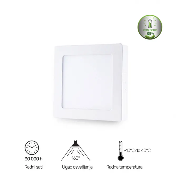 LED panel N/Z KNS5-12W 6500K