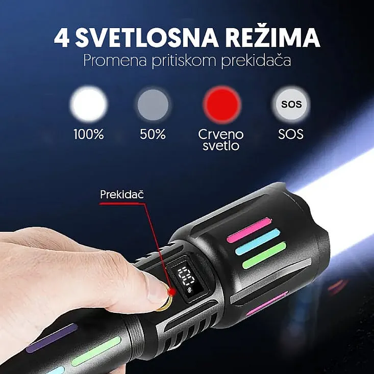 Ručna LED lampa sa WHITE LASER LED tehnologijom PL1143D